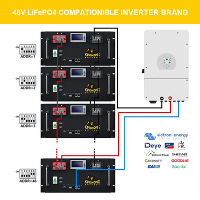 CAN коммуникационный порт 51.2V 100Ah 150Ah 280Ah LiFePO4 батарея для солнечной энергетической системы