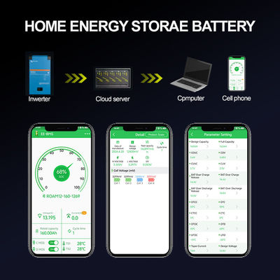 Гибридная сеть Powerwall Lifepo4 Домашний аккумулятор 48V 200ah 10Kwh 51.2v 300ah Литий-ионные батареи с WIFI