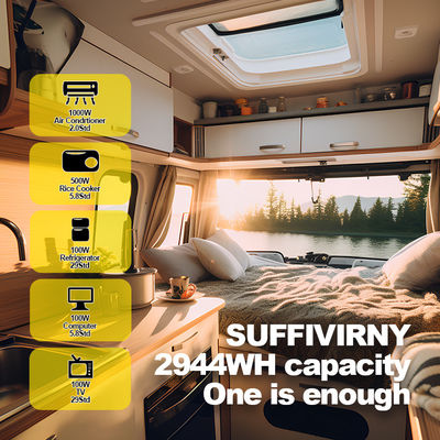 24V 12V литий-ионный аккумулятор 12,8V 100Ah 200Ah 300Ah для солнечных приложений