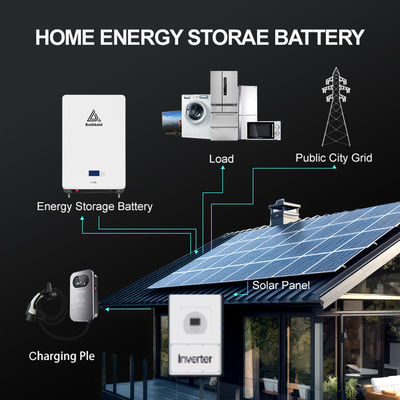 51.2V 100Ah 200Ah 300Ah LiFePO4 батарея 5Kwh 10Kwh 15Kwh Складируемая для солнечного хранения