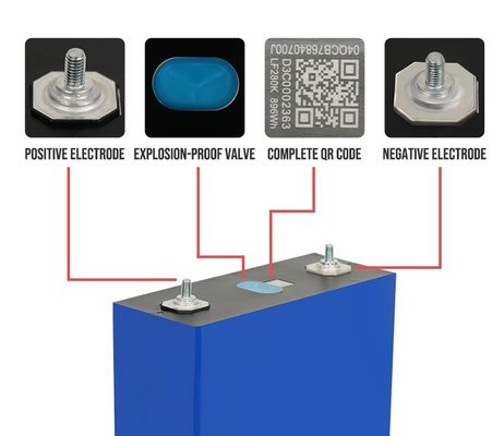 Система хранения солнечной энергии 12V 24V 48V с литий-ионной батареей OEM 3.2V 280Ah 304Ah 340Ah