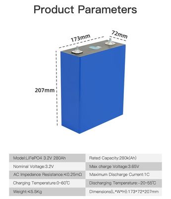 Система хранения солнечной энергии 12V 24V 48V с литий-ионной батареей OEM 3.2V 280Ah 304Ah 340Ah