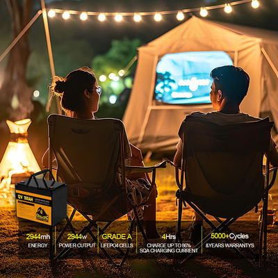 Сплит OEM Польша LiFePo4 аккумулятор 12v 24v 36V 48v аккумулятор для хранения энергии IP65 водонепроницаемая нагревательная панель