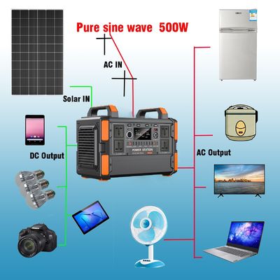 CE FCC ROHS PSE MSDS UN38.3 Сертифицированный портативный солнечный генератор с литиевой батареей