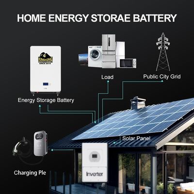 Y Предпродажное проектирование проекта OEM солнечный контроллер для 500W/1000W офф-грид солнечного генератора