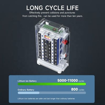 Солнечная батарея Lifepo4 48V Литий-ионные батареи 48V 100Ah 200Ah 280Ah 300Ah 312Ah Домашнее хранение энергии портативная батарея