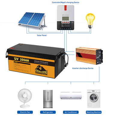 100Ah 120Ah 150Ah 200Ah Литий глубокого цикла