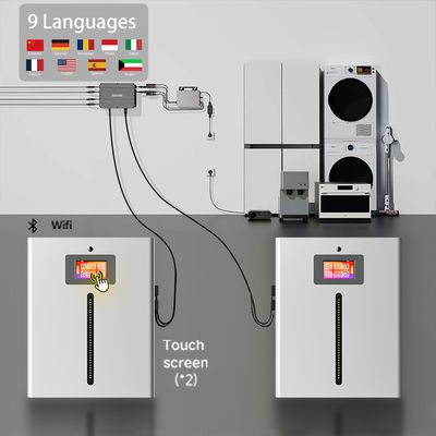 Аккумуляторы для солнечной энергии