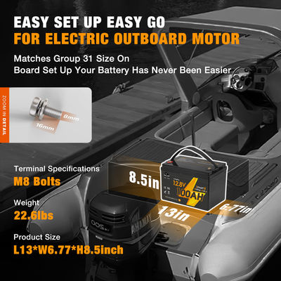 Специализированный аккумулятор Lifepo4 12V 24V 36V 48V 60V Литий-ионный аккумулятор для катера
