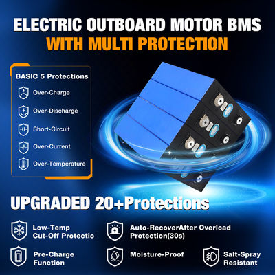 Батарея с глубоким циклом жизнедеятельности (Lifepo4)