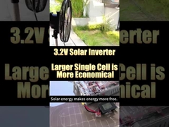 Система солнечной энергетики может обеспечивать стабильную энергию даже во время отключения электроэнергии