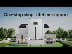 полноэкранный емкостный сенсорный приём